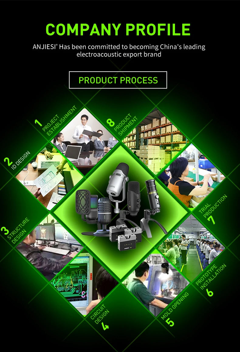 Omega House Beats Audio Interface USB 2-Channel Carbon Gray/Black