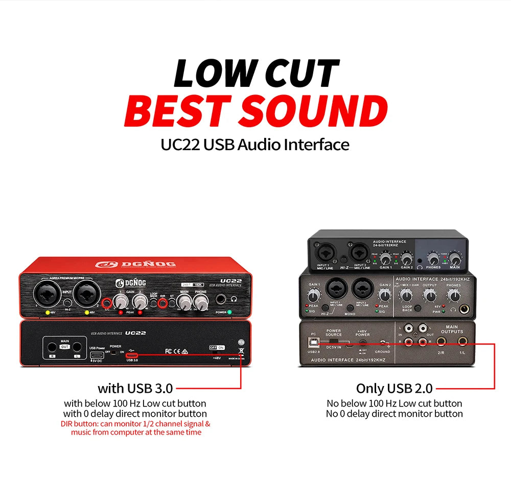 UC22 Audio Interface Sound Card 24-bit/192KHz AD Converter, Electric Guitar Live Recording Professional Studio Singing, Podcast