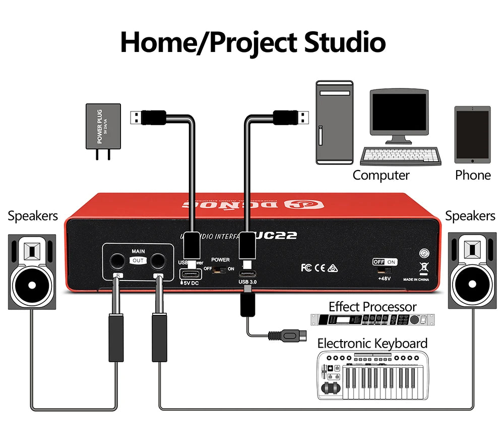 UC22 Audio Interface Sound Card 24-bit/192KHz AD Converter, Electric Guitar Live Recording Professional Studio Singing, Podcast