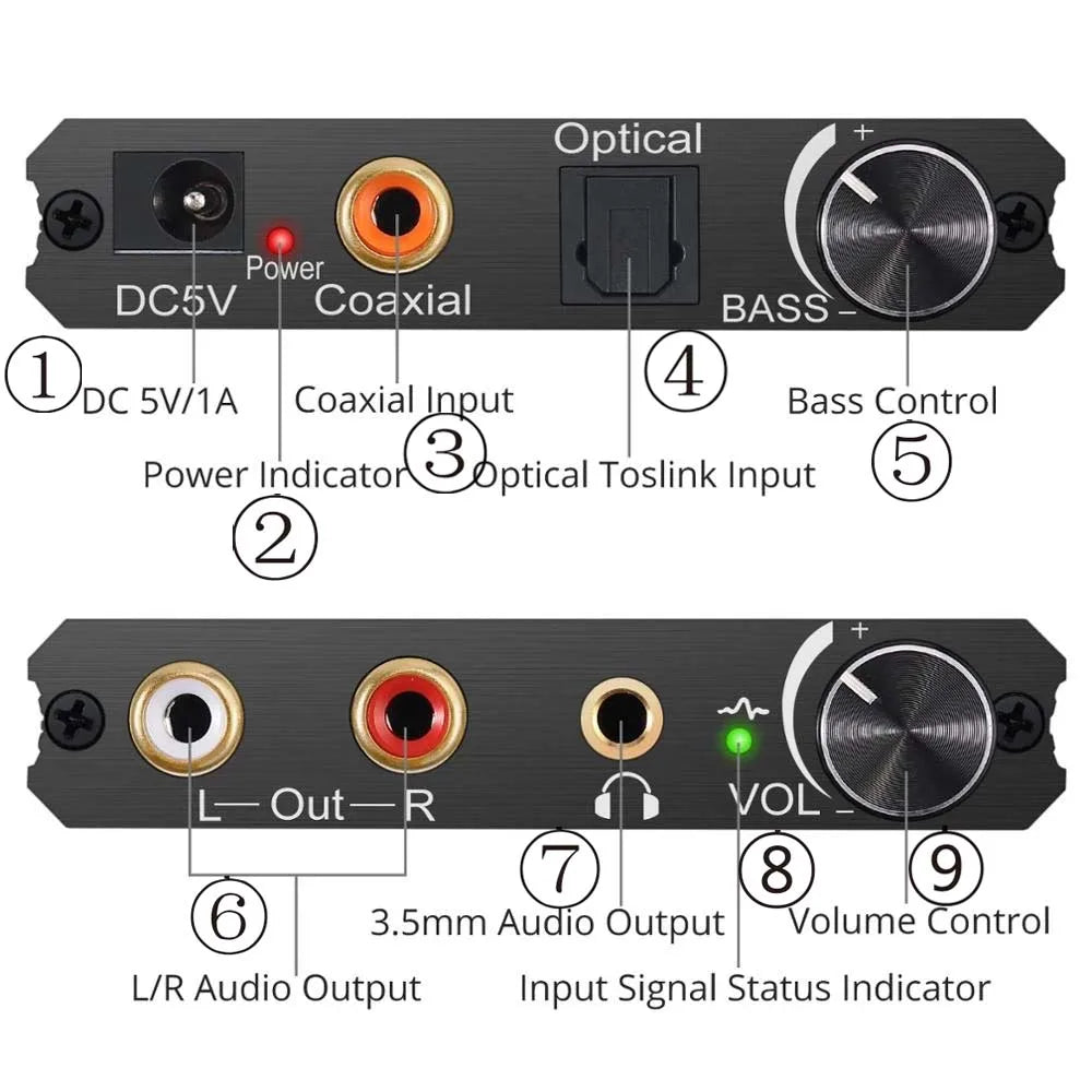 192KHz/24Bit DAC Digital to Analog Audio Converter Digital SPDIF Optical Toslink Coaxial to Analog Stereo L/R RCA and 3.5mm Jack