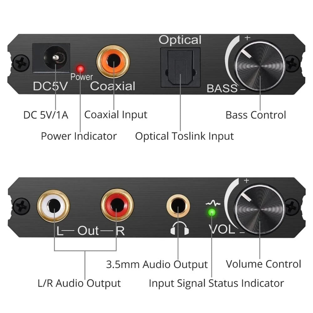 192KHz/24Bit DAC Digital to Analog Audio Converter Digital SPDIF Optical Toslink Coaxial to Analog Stereo L/R RCA and 3.5mm Jack