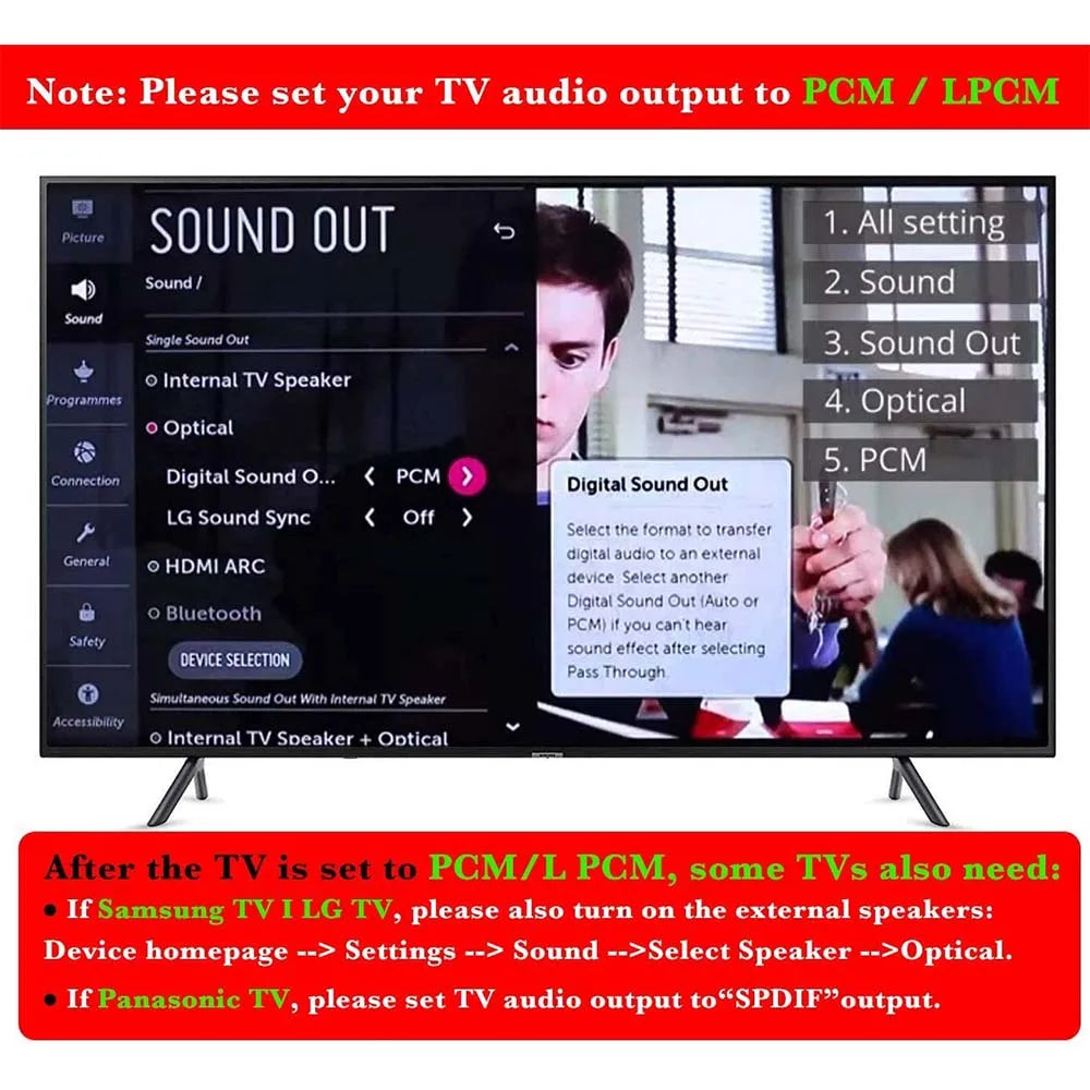 192KHz/24Bit DAC Digital to Analog Audio Converter Digital SPDIF Optical Toslink Coaxial to Analog Stereo L/R RCA and 3.5mm Jack